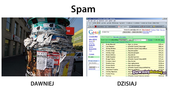 Spam –  