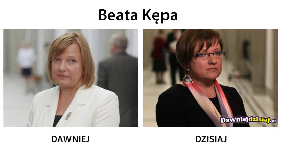 Beata Kępa –  