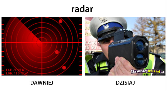 Radar –  