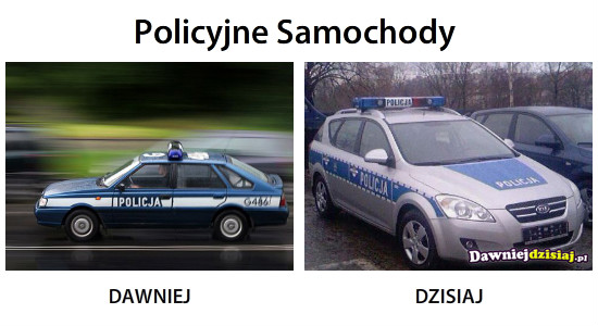 Policyjne Samochody –  
