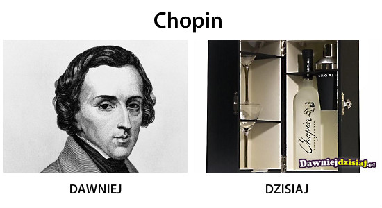 Chopin –  
