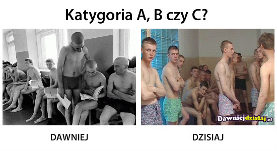 Katygoria A, B czy C? –  