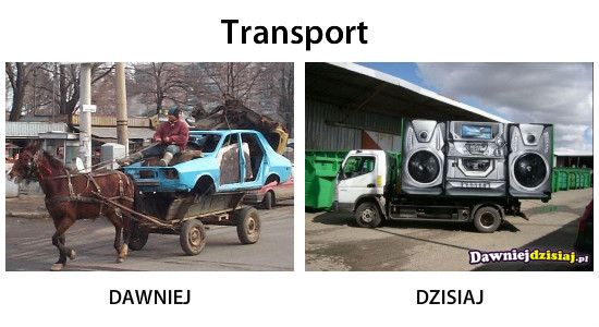Transport –  