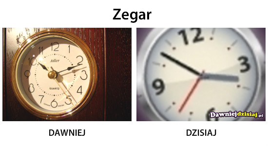 Zegar –  