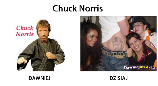 Chuck Norris –  