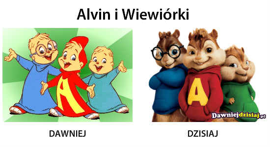 Alvin i Wiewiórki –  