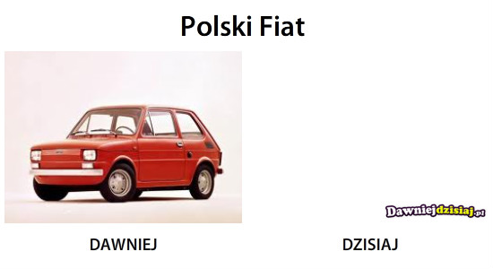 Polski Fiat –  
