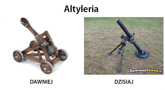 Altyleria –  