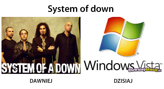 System of down –  