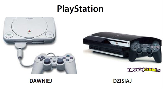 PlayStation –  