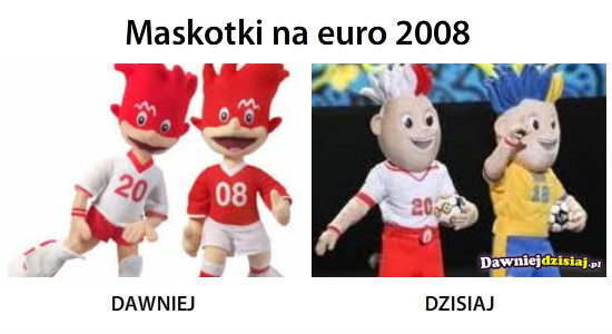 Maskotki na euro 2008 –  