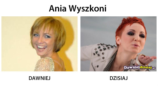 Ania Wyszkoni –  