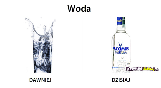 Woda –  