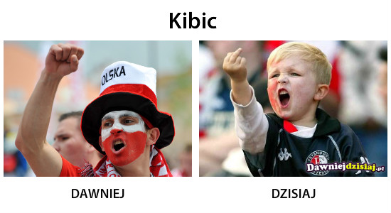 Kibic –  