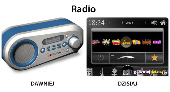Radio –  