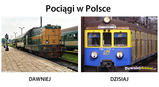 Pociągi w Polsce –  