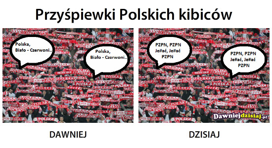 Przyśpiewki Polskich kibiców –  