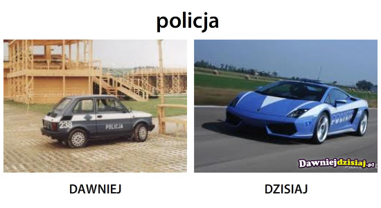 Policja –  