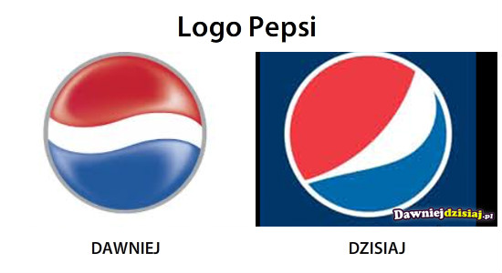 Logo Pepsi –  