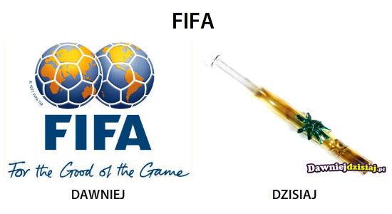 FIFA –  