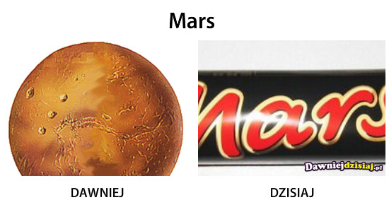 Mars –  