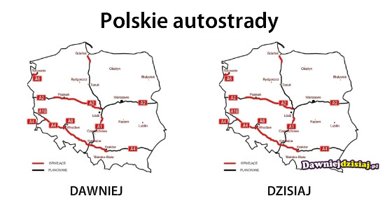 Polskie autostrady –  