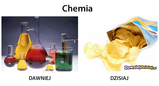 Chemia –  