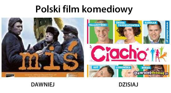 Polski film komediowy –  