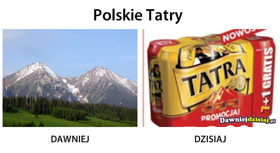 Polskie Tatry –  