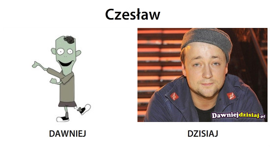 Czesław –  