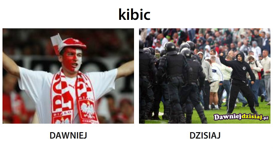 Kibic –  