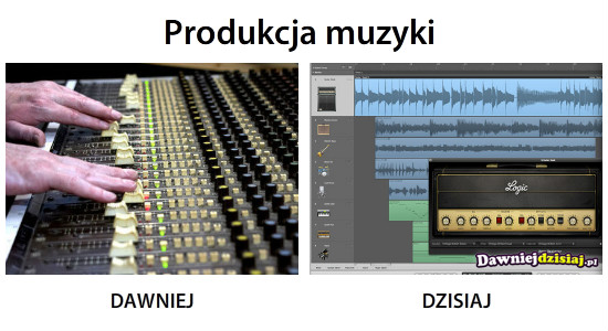 Produkcja muzyki –  