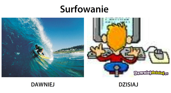 Surfowanie –  