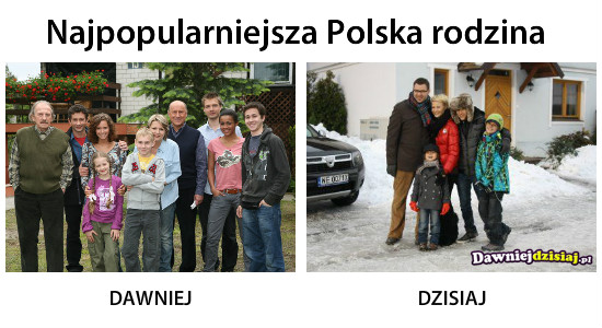 Najpopularniejsza Polska rodzina –  