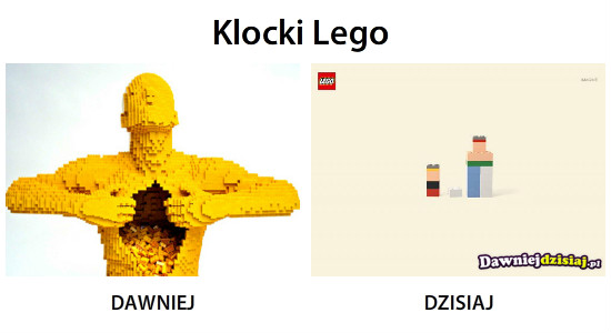 Klocki Lego –  