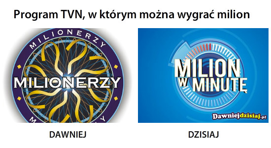 Program TVN, w którym można wygrać milion –  