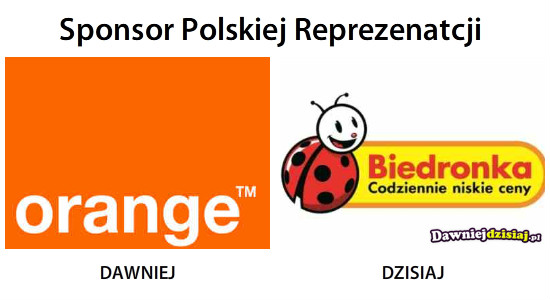 Sponsor Polskiej Reprezenatcji –  