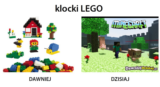 Klocki LEGO –  