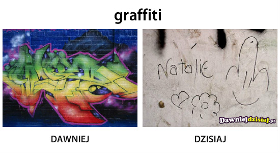 Graffiti –  
