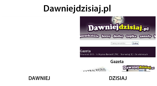Dawniejdzisiaj.pl –  