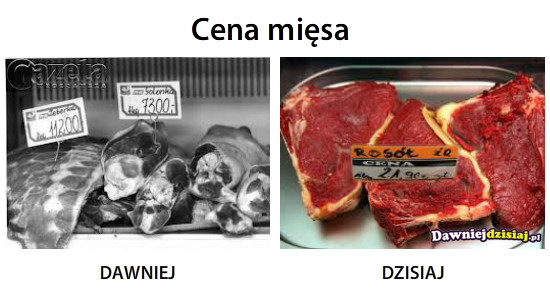 Cena mięsa –  