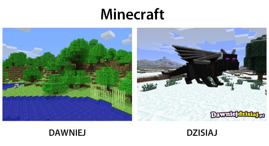 Minecraft –  