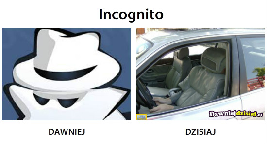 Incognito –  