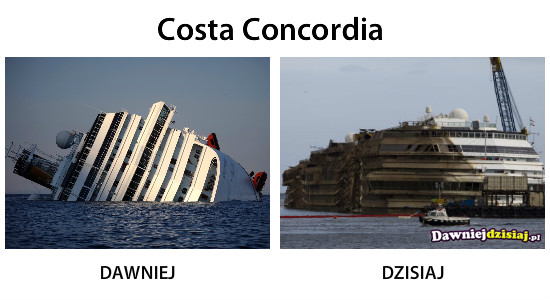 Costa Concordia –  