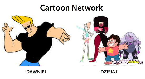 Cartoon Network –  