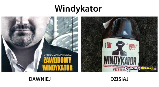 Windykator –  